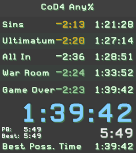 Wahooo!!!! Finally got sub 1:40 in CoD4 Any% today :DDD Absolutely loving this run