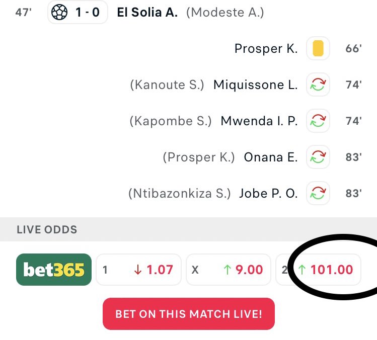 Hata HGE walikuwa hawapewi odds hizi interclass😂