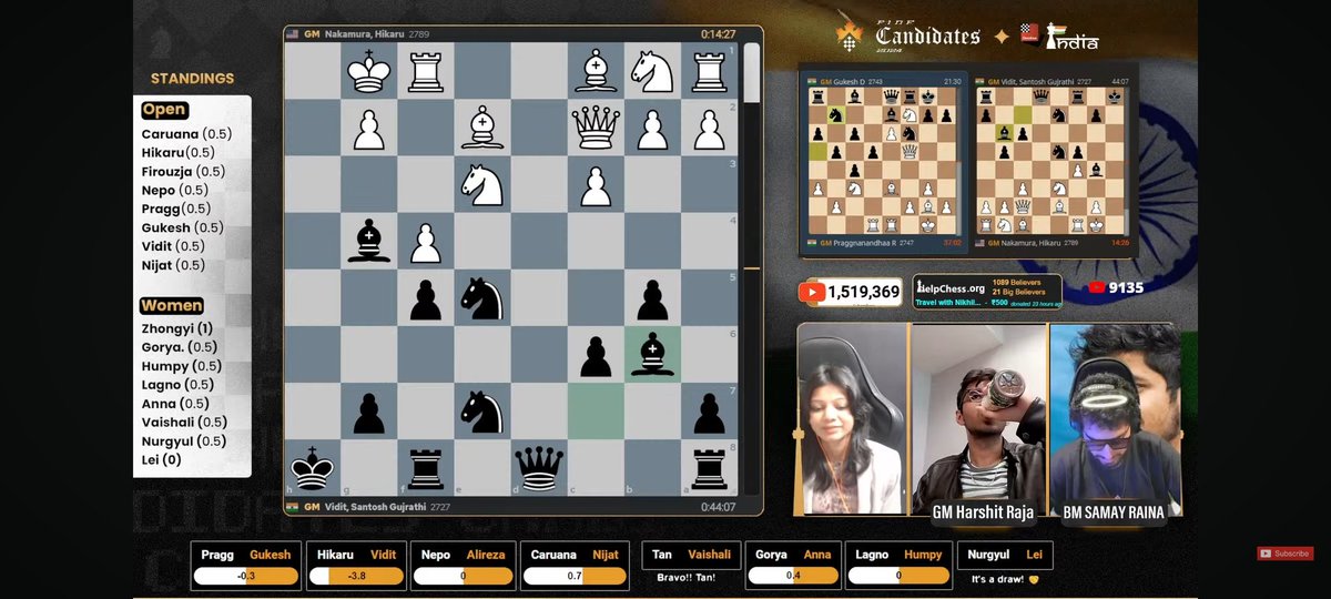 thelazzydoc's tweet photo. #HikaruNakamura be like, ab ye position recap video me kaise explain krunga 💀

#VIDITFTW

@ReheSamay
@ChessbaseIndia

#FIDECandidates https://t.co/hEPSnThNuf