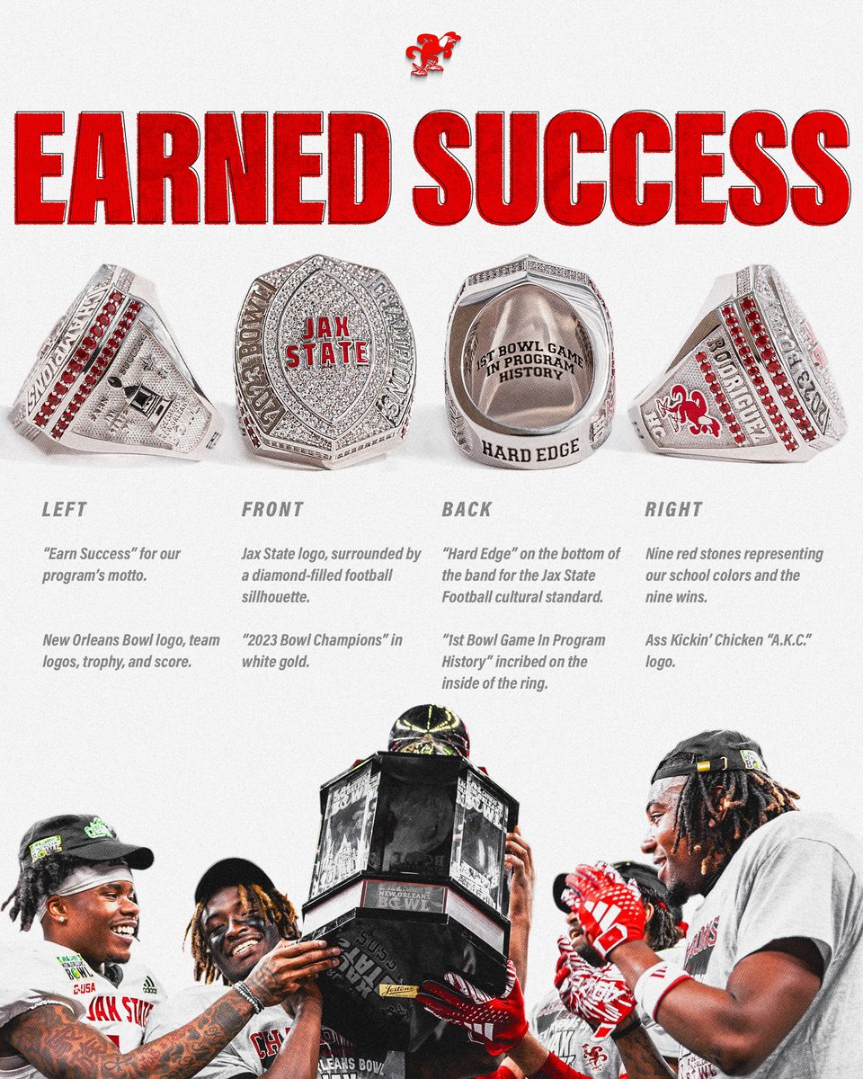 𝐇𝐢𝐬𝐭𝐨𝐫𝐲 𝐌𝐚𝐝𝐞🏆

#HardEdge | #EarnSuccess