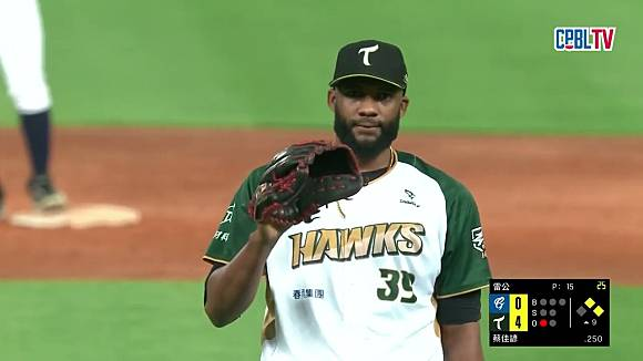 4/5 LHP Reymin Guduan - TSG Hawks

2SO, 1BB, 1H, 0ER, 0R, 1IP

24 pitches, 17 strikes