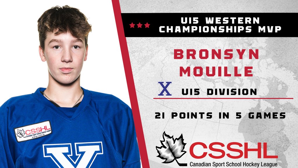 U15: Bronsyn Mouille- NAX NAX cruised to their second straight U15 Western Championship and was led offensively by Mouille and his 21 points, 6 more than the next highest. The Peace River, AB forward had 62 points in 26 regular season games.