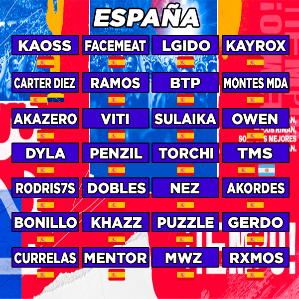 IgnoreF3's tweet photo. 4ta lista de 🇪🇸 https://t.co/tEw02HvZSh