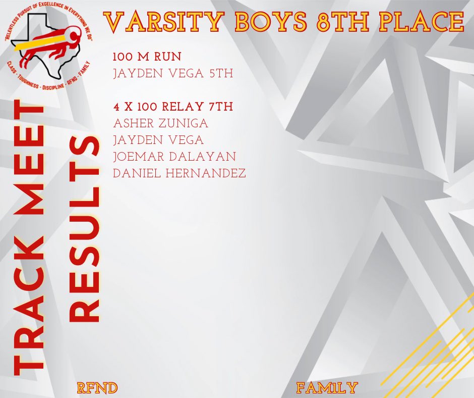 District track meet results!!
Congrats to <a href="/brynnblevinss/">brynn</a> for advancing to area in the 100 M hurdles!!
JV boys and girls 2nd place!! Great job Rams!! <a href="/CoachJalonRice/">Jalon Rice</a>