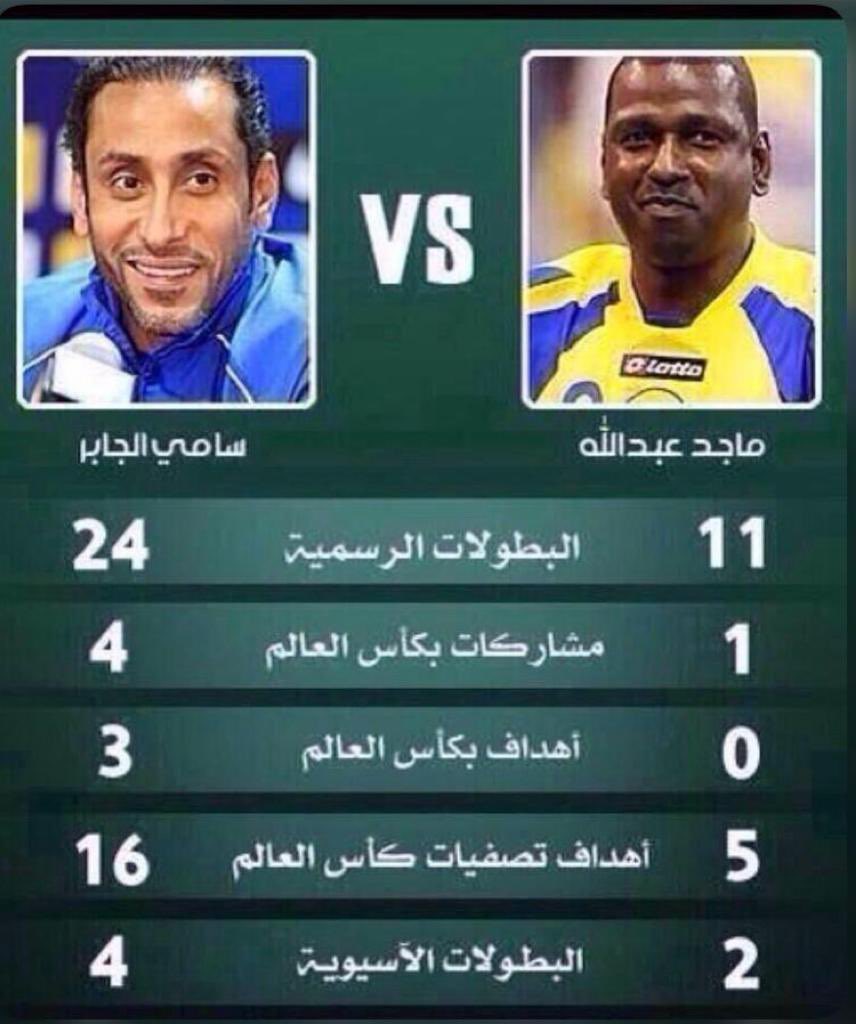 سامي الجابر داعس ماجد عبدالله بالارقام 
ويجيني قوطي راسه مثلث برمودا ويصيح 
#الهلال_الخليج #النصر_ضمك