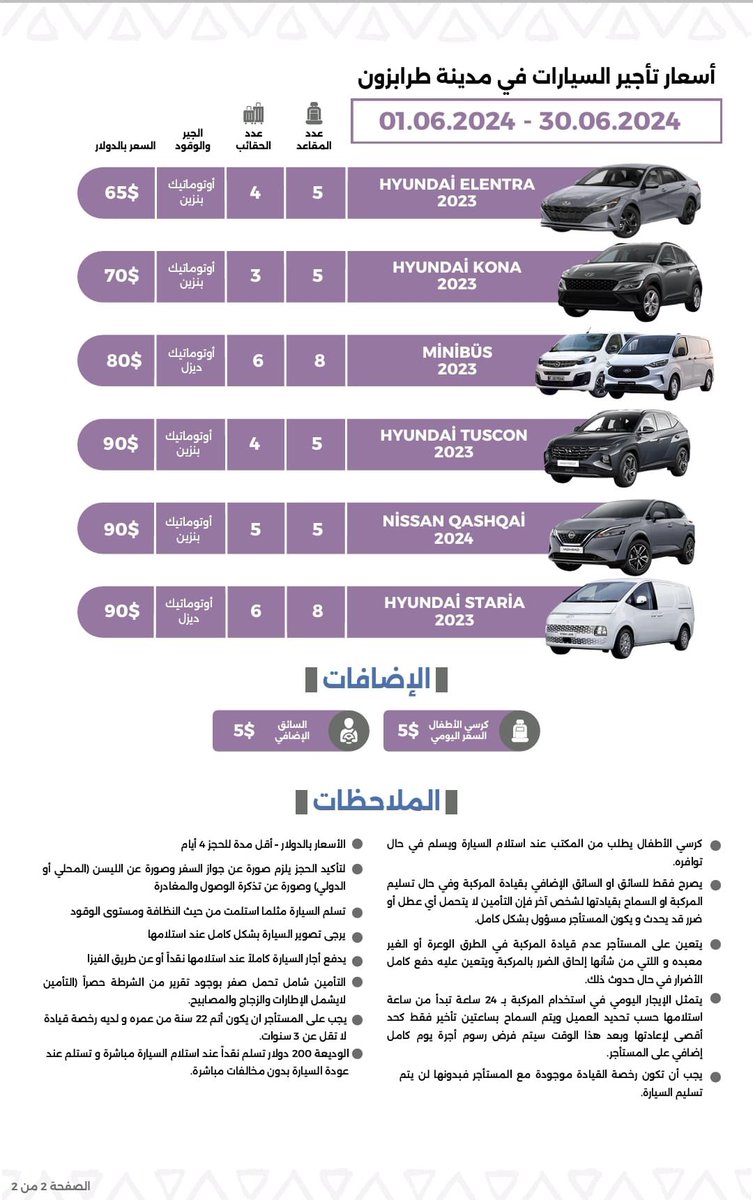 🇹🇷 السياحة في تركيا 🇸🇦 tweet media