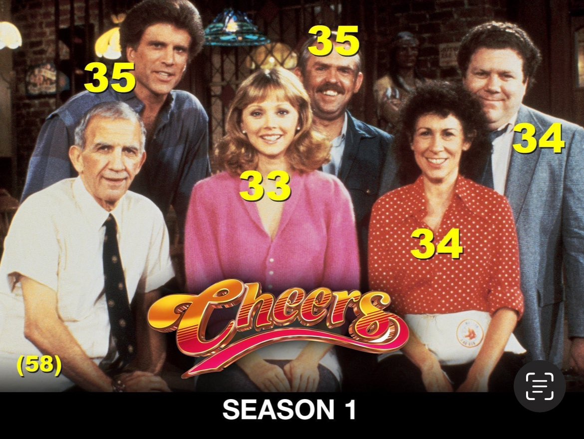 Millennials, you are not aging poorly.