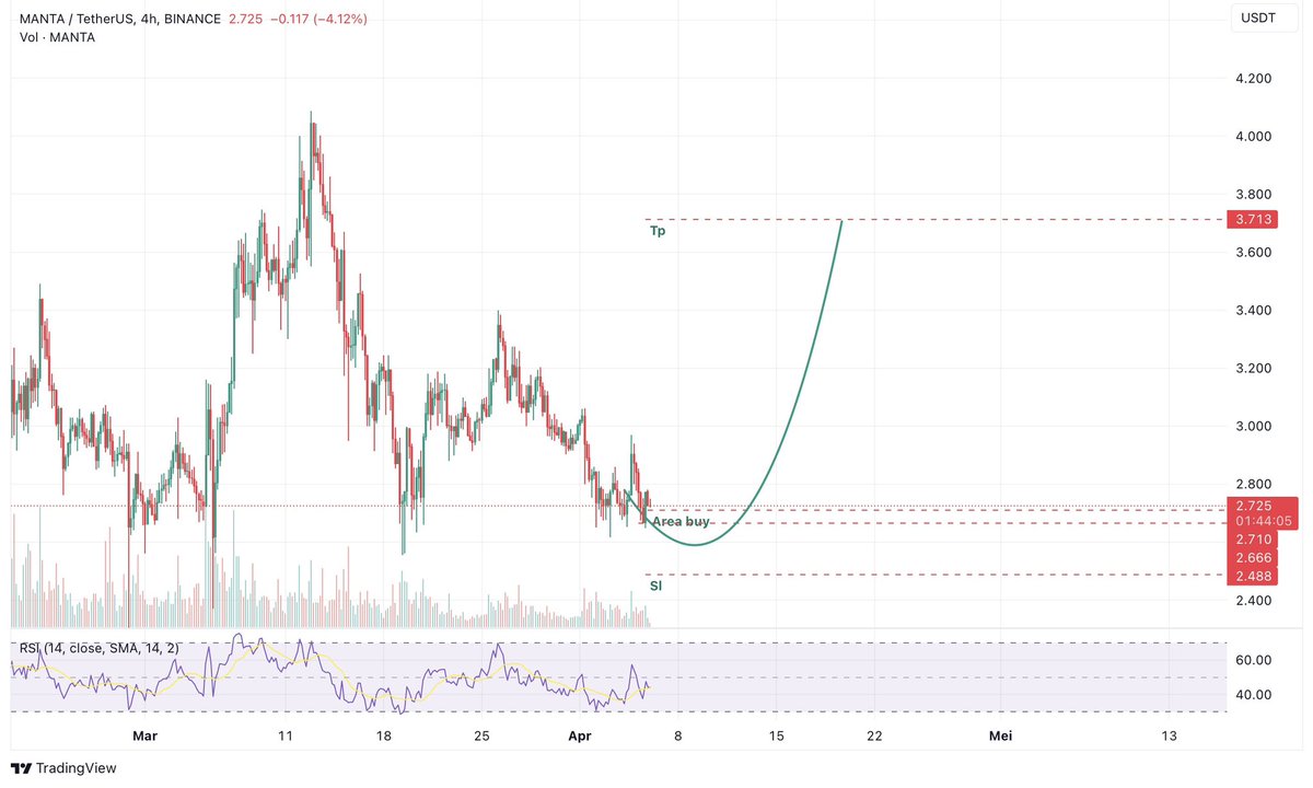 #manta #crypto #bitcoin