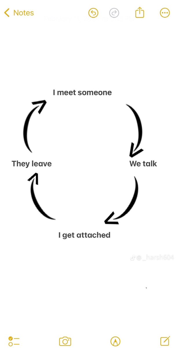 Story of my life :• 👇🏻