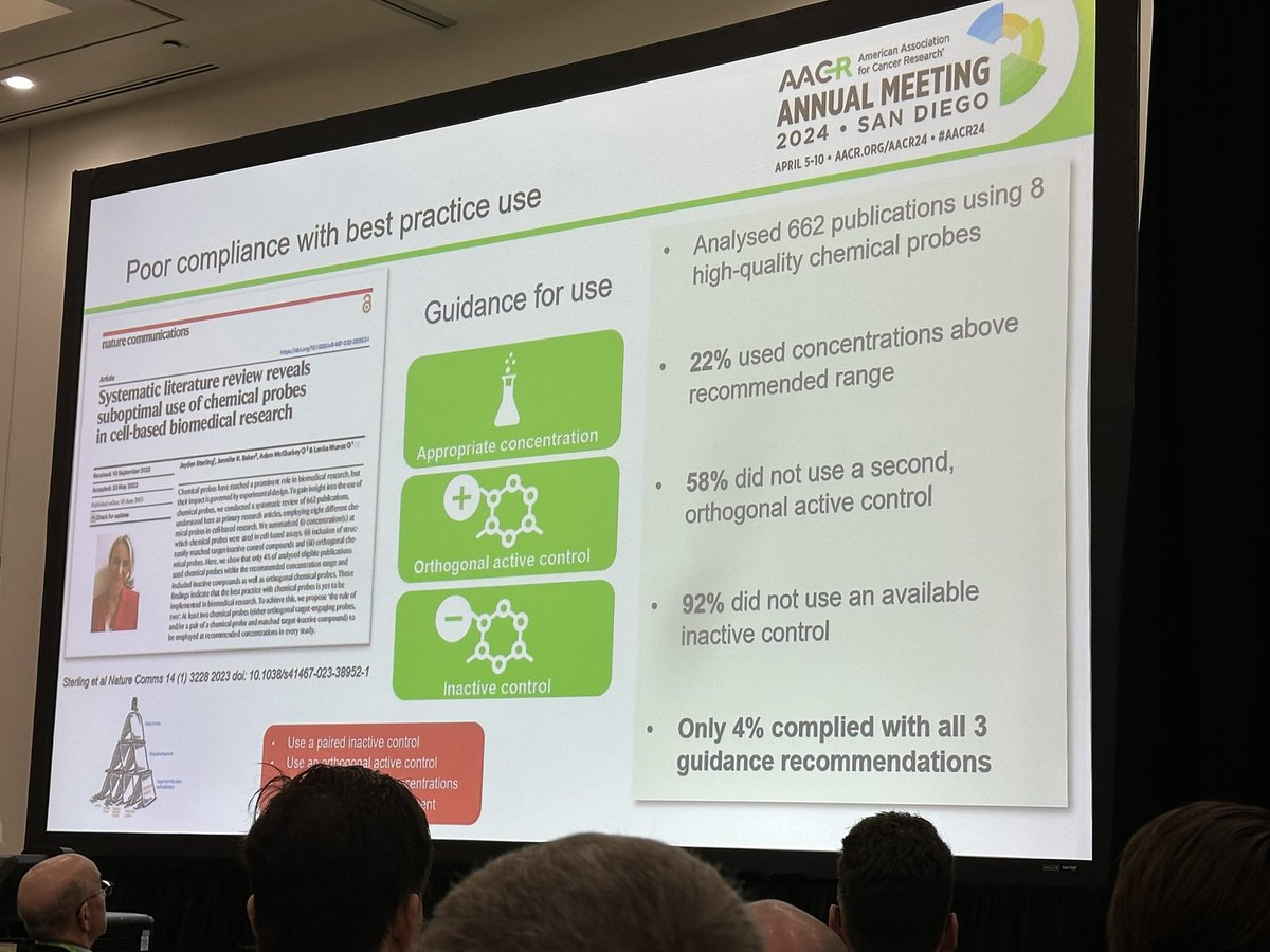 Susanne Müller-Knapp comes right out of the gate swinging at the opening #AACR24 educational session, aptly titled “Are You Targeting Your Protein?” Great push for @Chemical_probes!