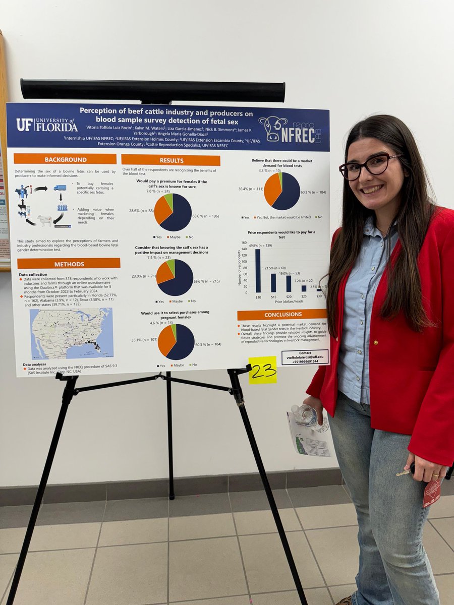 GelaGonella tweet media