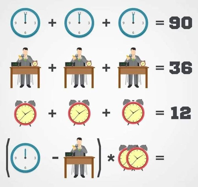 Math Question / Quiz;

🤔🚀 Comment your answers below! 👇

#iq #maths #mathematics #math #python #programming #developer #morioh #programmer #coding #coder #webdeveloper #webdevelopment #pythonprogramming #pythonquiz #machinelearning #datascience