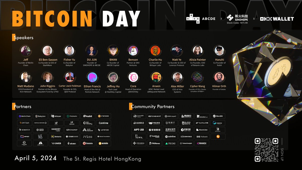 LAVAProtocolHQ's tweet image. 2024 HONGKONG #Bitcoin DAY 🇭🇰 Recap
🥳#LAVAProtocol is so thrilled to be here as a Partner at the Bitcoin Day event hosted by @ABCDELabs & @SinohopeGroup & @okxweb3.
🔥Let's celebrate the future of Bitcoin and Blockchain innovation together! 👀 #Bitcoin #BitcoinDay #HK…