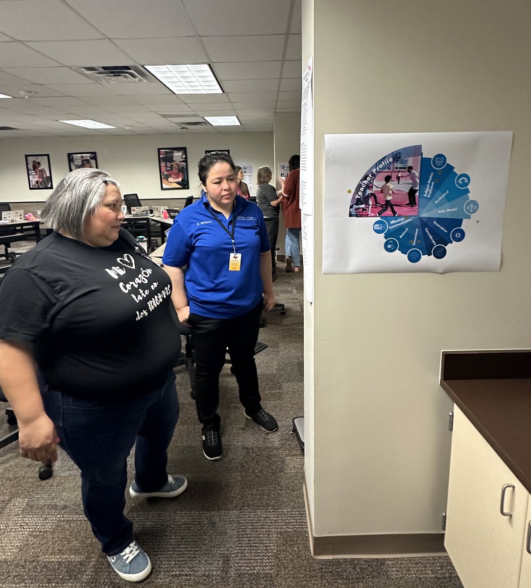 We are proud of our CTE Director for facilitating round 2 of our branding collaboration. From videos to gallery walk analysis and individual input, we are moving in the right direction. #CISDBelieves #LeadershipDevelopment #CAOChronicles