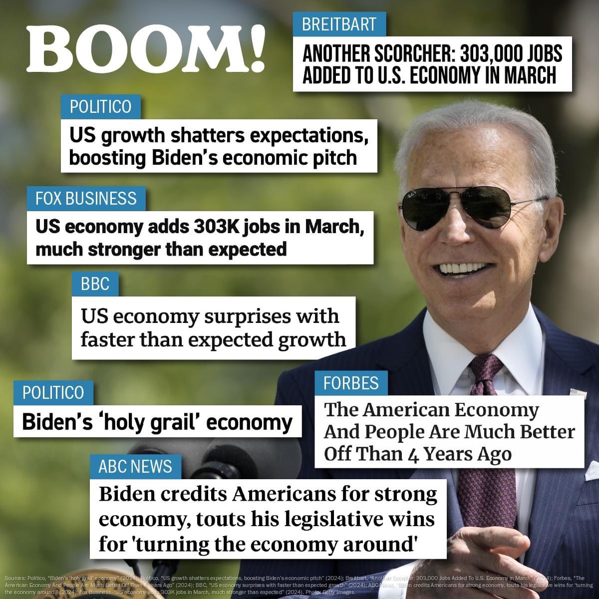 @LaraLeaTrump Bidenomics is working. Donate to Biden and the Democrats. Trump will not improve upon what’s happening, Trump will make things worse. Donate and Vote for Biden and the Democrats