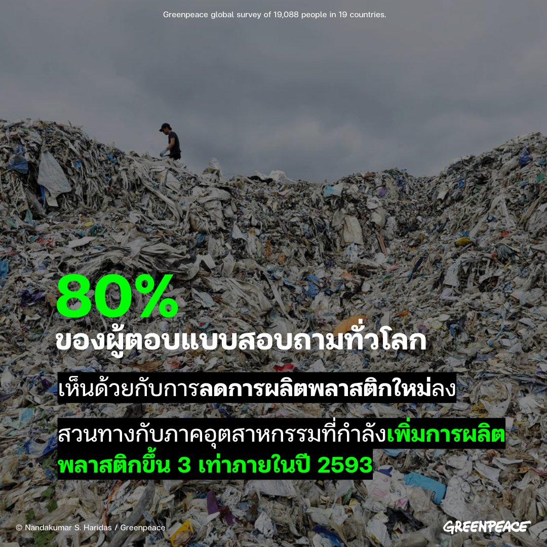 greenpeaceth's tweet photo. 🚨กรีนพีซทำการสำรวจความคิดเห็นของผู้คน 19,088 คนทั่วโลกใน 19 ประเทศ เรื่อง #สนธิสัญญาพลาสติกโลก
#BreakFreeFromPlastic #PlasticsTreaty #ClimateCrisis #FossilFuels #EndOil #Cocacola #plasticpollution #realsolutions #plasticfree #zerowaste #Reuse #Refill https://t.co/rS3hh47iC9