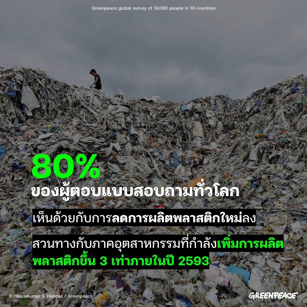 🚨กรีนพีซทำการสำรวจความคิดเห็นของผู้คน 19,088 คนทั่วโลกใน 19 ประเทศ เรื่อง #สนธิสัญญาพลาสติกโลก

#BreakFreeFromPlastic #PlasticsTreaty #ClimateCrisis #FossilFuels #EndOil #Cocacola #plasticpollution #realsolutions #plasticfree #zerowaste #Reuse #Refill