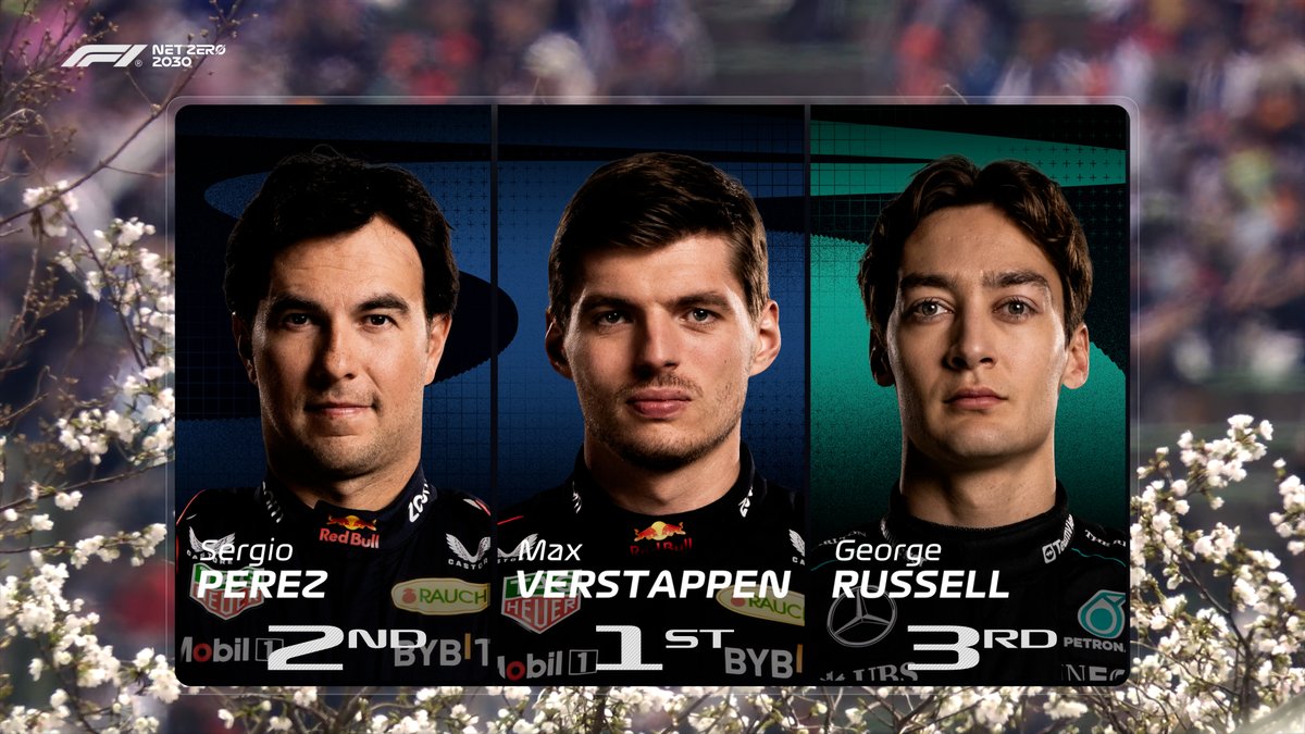 F1's tweet photo. Blossoming Bulls 🌸

Your top three in FP3 👇

#F1 #JapaneseGP https://t.co/RsJnTR4xsA