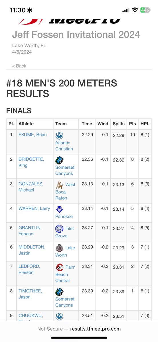PR Every Meet/ Top 5 and top 8!