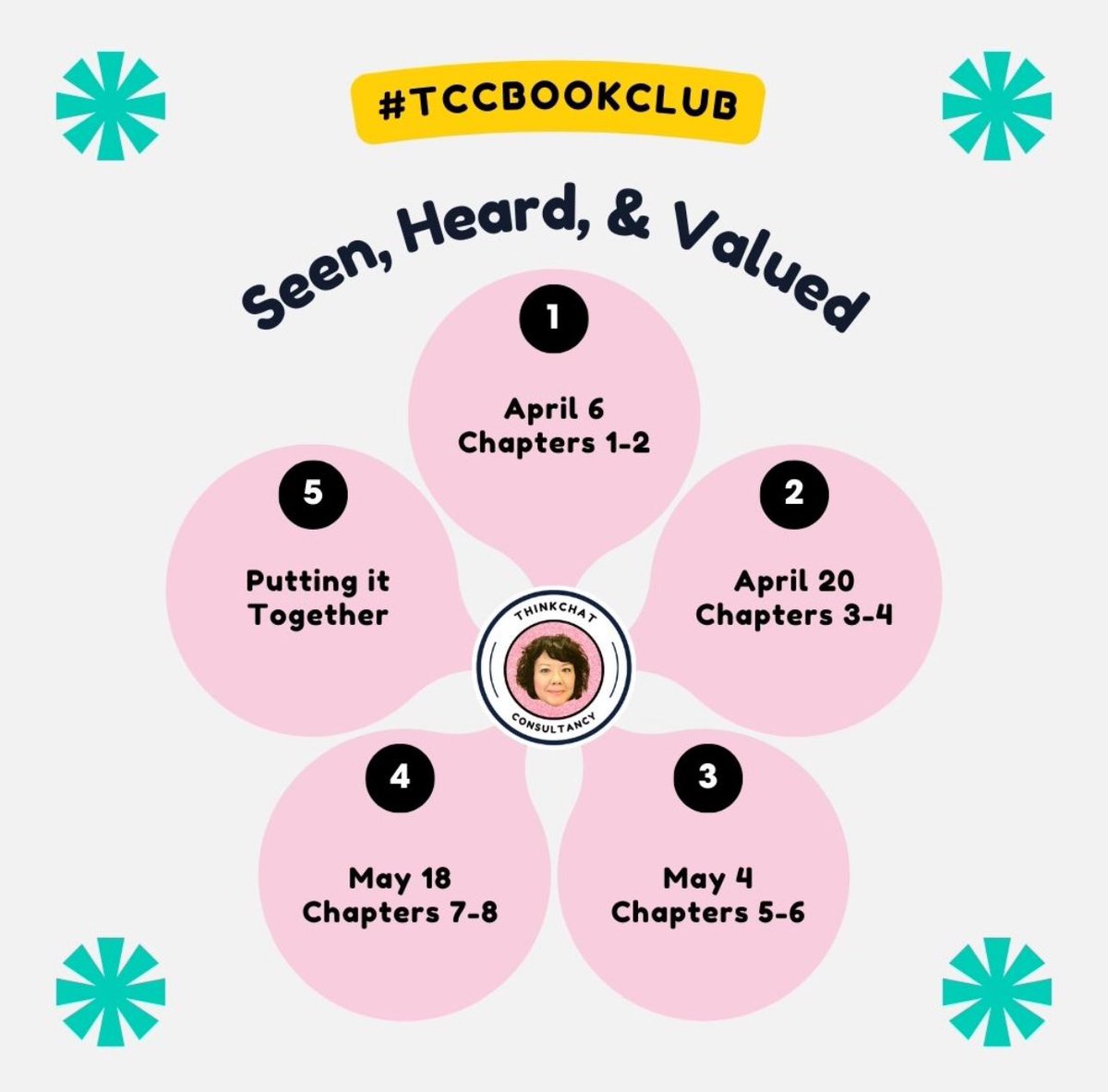 Tomorrow is our first Seen, Heard, and Valued #TCCBOOKCLUB early in the morning. Join us if you can! #UbD