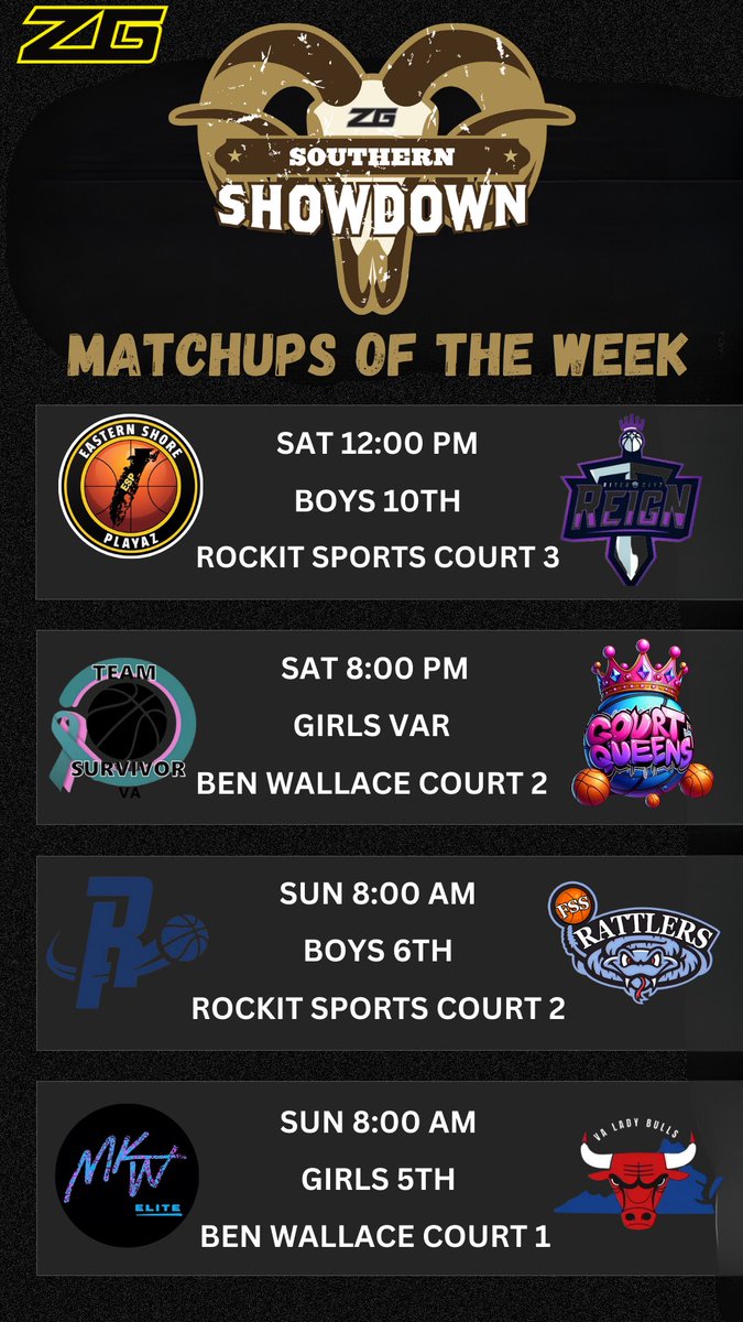 April 6-7 MATCHUPS of the week 👀#ZGMatchup