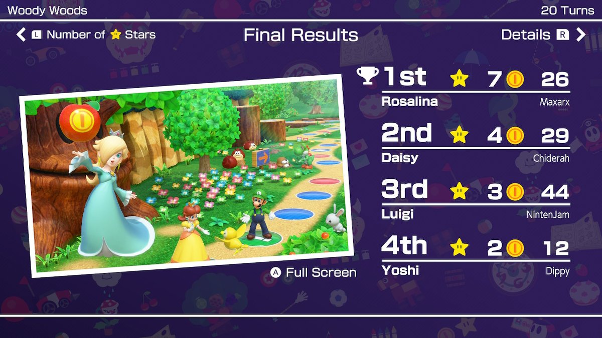 MaxArcader's tweet photo. 2v2 Tournament with Chiderah (RatWithZeHat) - Round 1 #MarioPartySuperstars https://t.co/5ZseuSsW3g