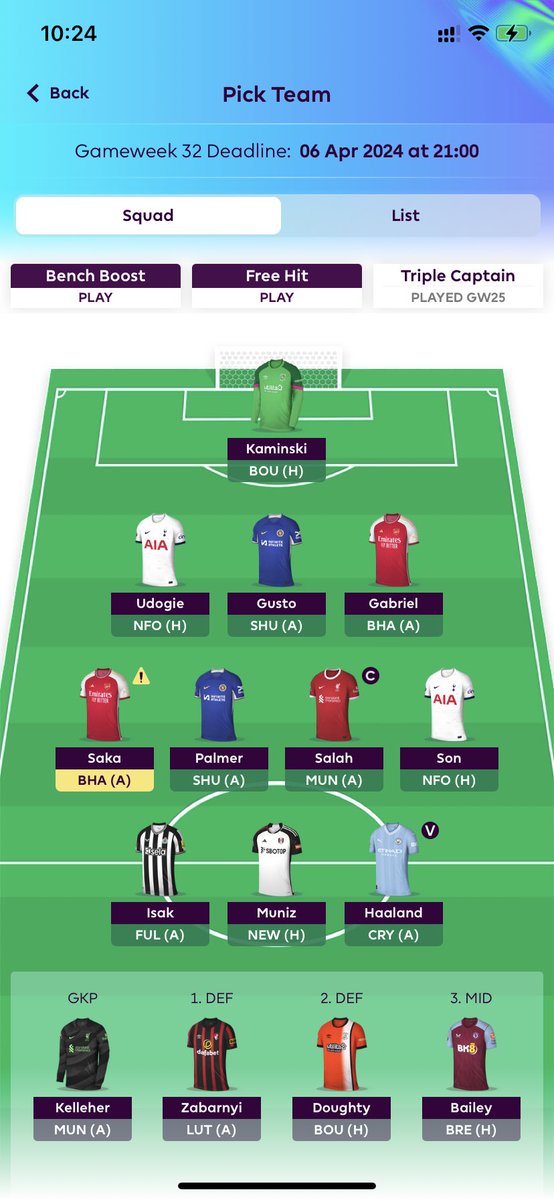 chowderyy's tweet photo. @FPLProp Any suggestions? Thinking to roll but tempted by a GK transfer https://t.co/U7QYB0kvHP