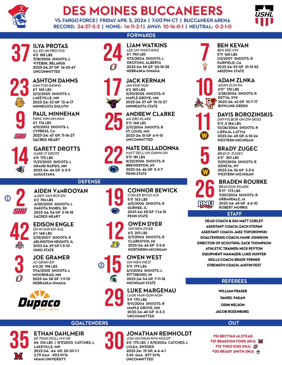 Here are tonight’s @Dupaco lines!