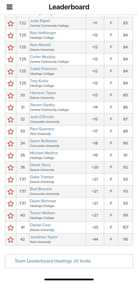 Doane Men's Golf tweet media