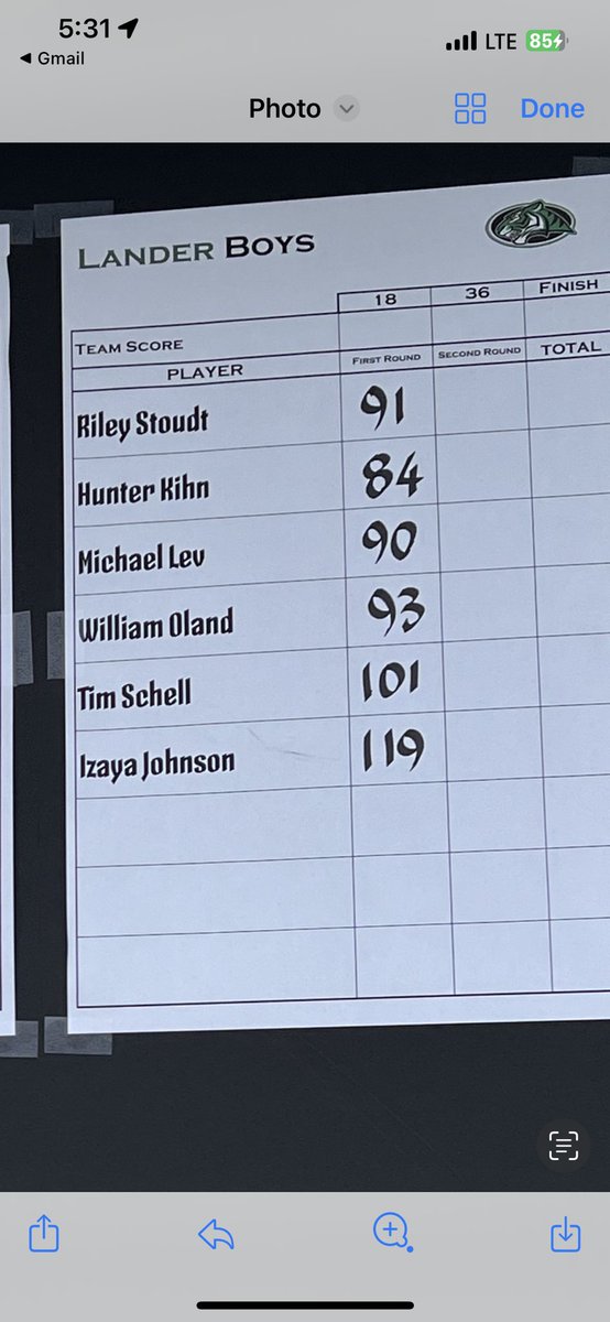 The Tigers and Lady Tigers performed admirably at the Spring Worland  Tournament despite challenging windy conditions and limited practice days on the course this week.