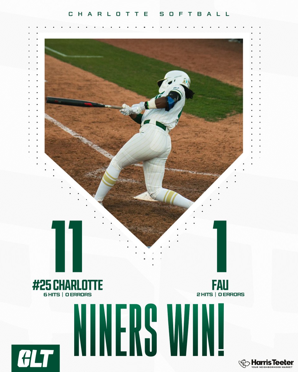 CharlotteSB's tweet photo. 𝐒𝐞𝐭 𝐭𝐡𝐞 𝐭𝐨𝐧𝐞. 😤

#GoldStandard⛏️ https://t.co/z0uQtknK6c