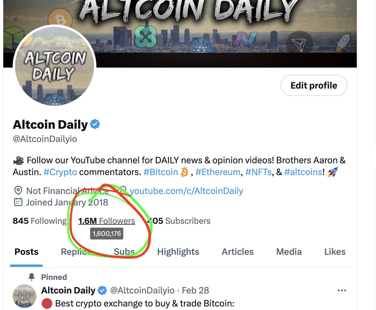 Altcoin Daily just hit 1.6 Million on 𝕏!!! We have the strongest  community! Appreciate you all. 🙏 2024 Crypto revolution happening NOW!