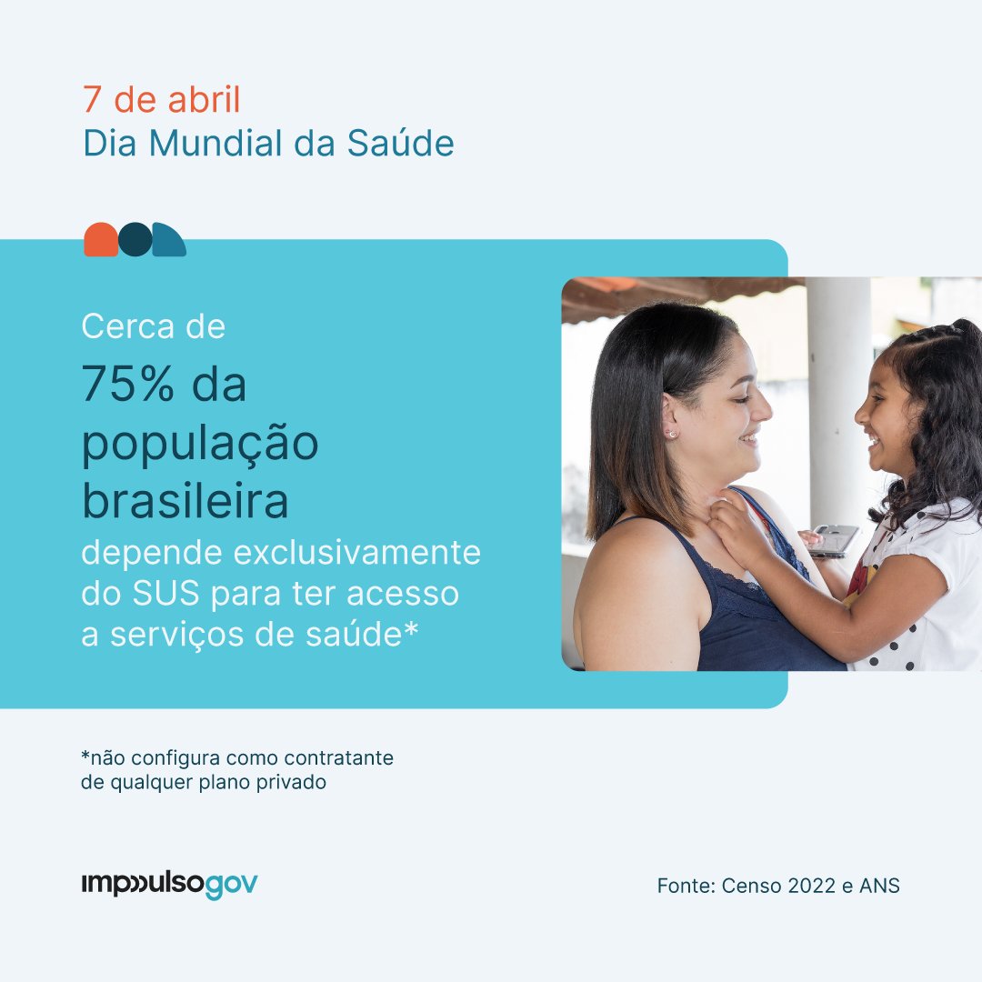 ImpulsoGov tweet media