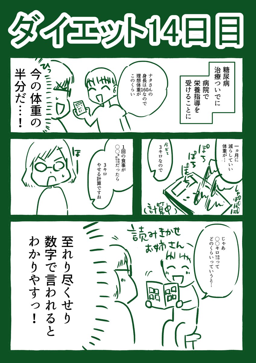できるかどうかは其処らへんに置いといて

本日の体重104.5キロ
#ダイエット 