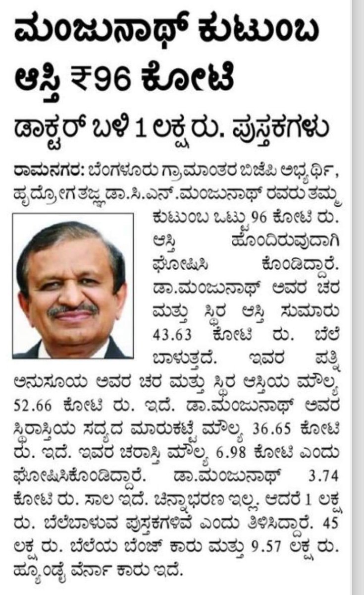 ಇವರು ಸರ್ಕಾರಿ ವೈದ್ಯರಾಗಿದ್ದರು ಇವರ ಬಳಿ ಜಸ್ಟ್ 96 ಕೋಟಿ ಆಸ್ತಿ ಇದೆ ಅಷ್ಟೇ..

#IndianPolitics