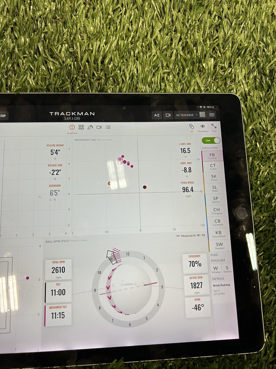 Turner Givens tweet media