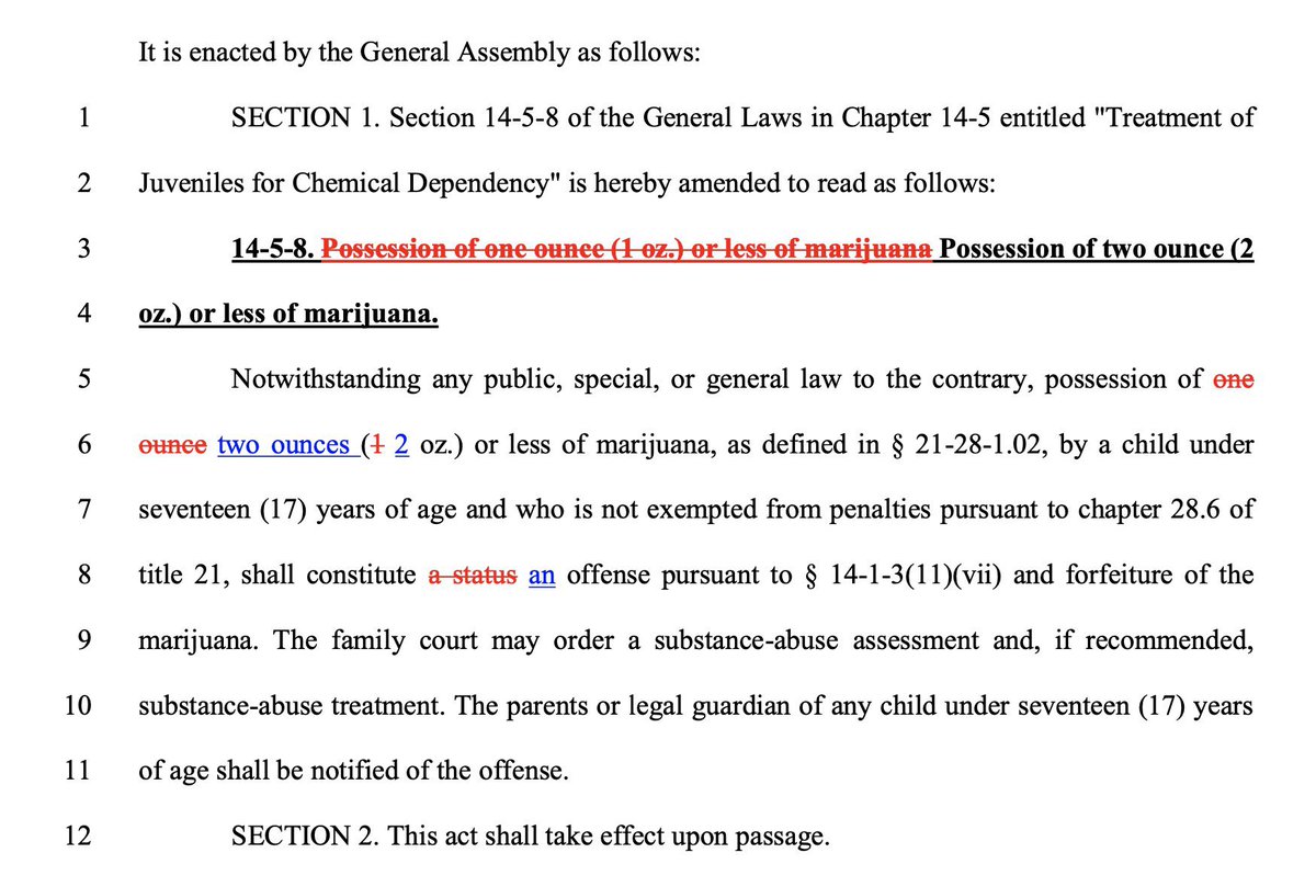 EnriqueForRI's tweet image. This is a bad bill in the Rhode Island House of Representatives. 

This bill comes directly from the judiciary system and this would make it eligible for young people under 18 to be incarcerated for simple possession of cannabis. Right now, it’s only a civil offense for a-