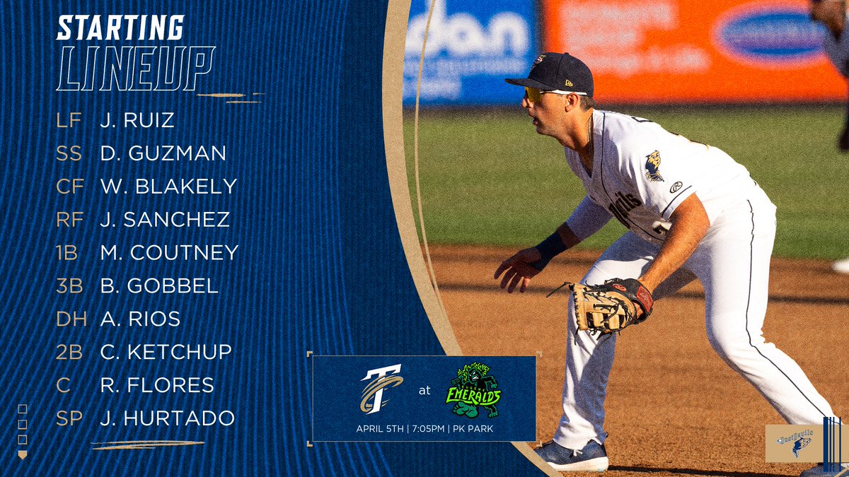 It's Opening Day in Eugene and we have our first starting lineup of the year! Listen to the Voice of the Dust Devils, Doug Taylor, at dustdevilsbaseball.com or click the link below. #tcdustdevils CLICK HERE: milb.com/tri-city-dust-…