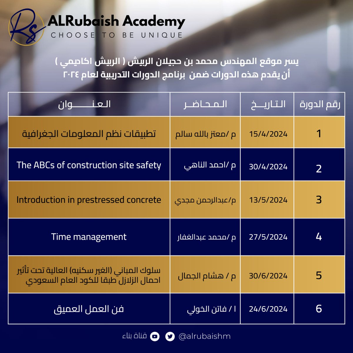 💥أهداء💥  وقف لله تعالى  لعله يوافق ليلة القدر ويكتب فيه الأجر المضاعف لى ولوالدي  ولكل احبابى  ولكل من ساهم فى نشره ووصوله لمن يستفيد منه .
برنامج دورات الربع الثانى لعام 2024 ضمن #سلسلة_الدورات_المجانيه المقدمه من #أكاديمية_الربيش المجانيه .. اسأل الله ان يتقبلها منى وممن ساهم