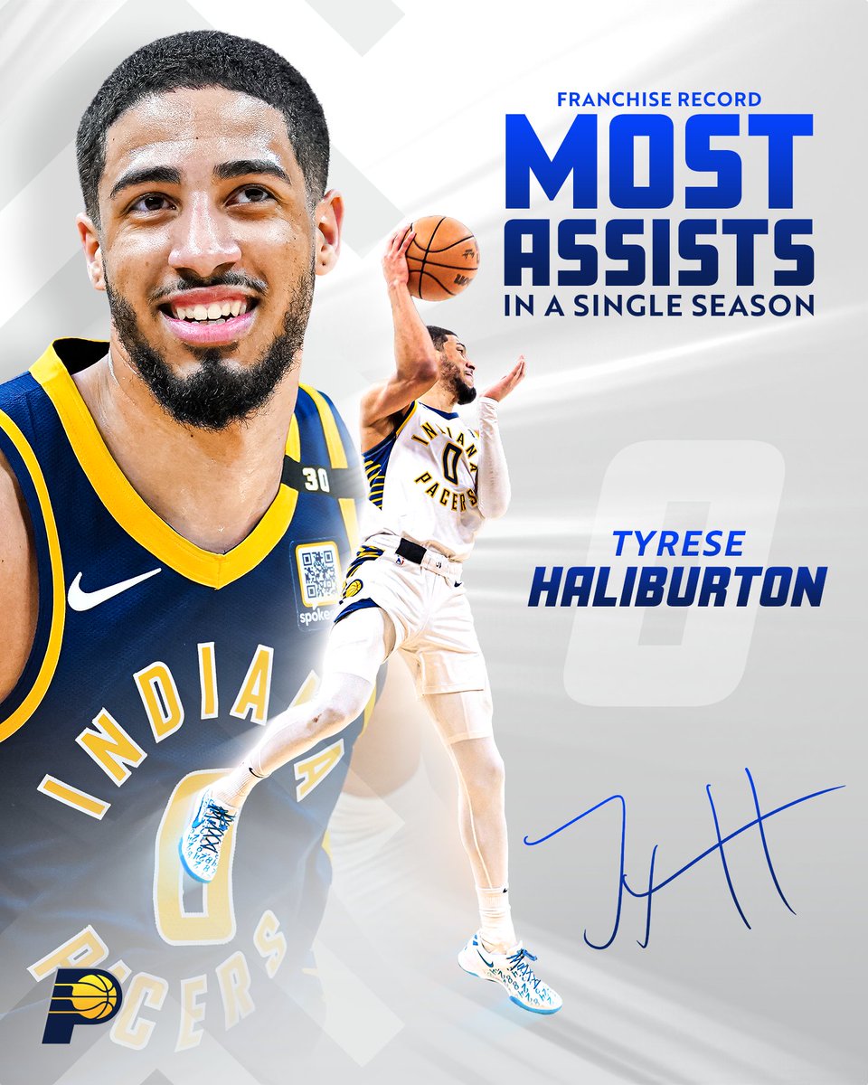 Pacers's tweet photo. Tyrese Haliburton has passed Mark Jackson for the most assists in a single season in franchise history.

elite 🔥 https://t.co/moPGjva6oG