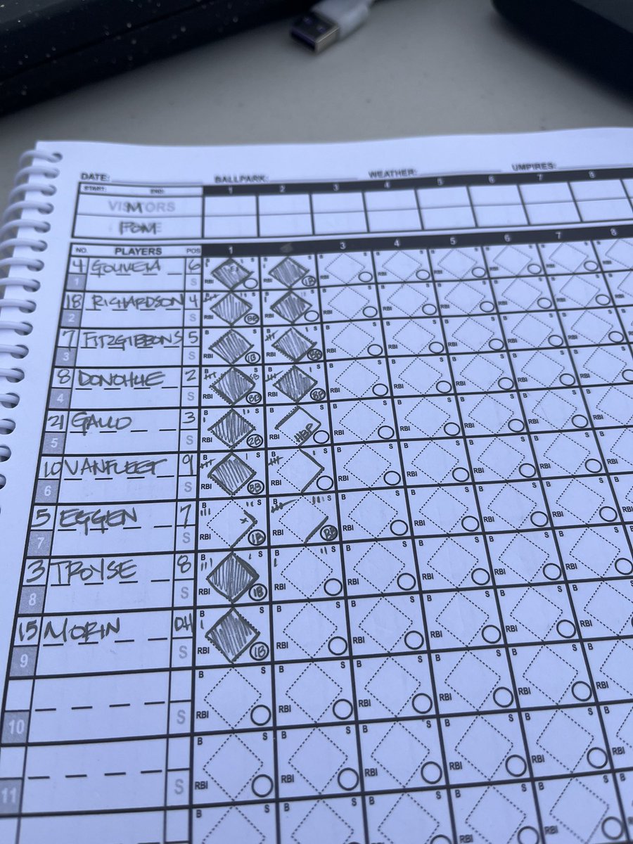 MPREP Baseball tweet media