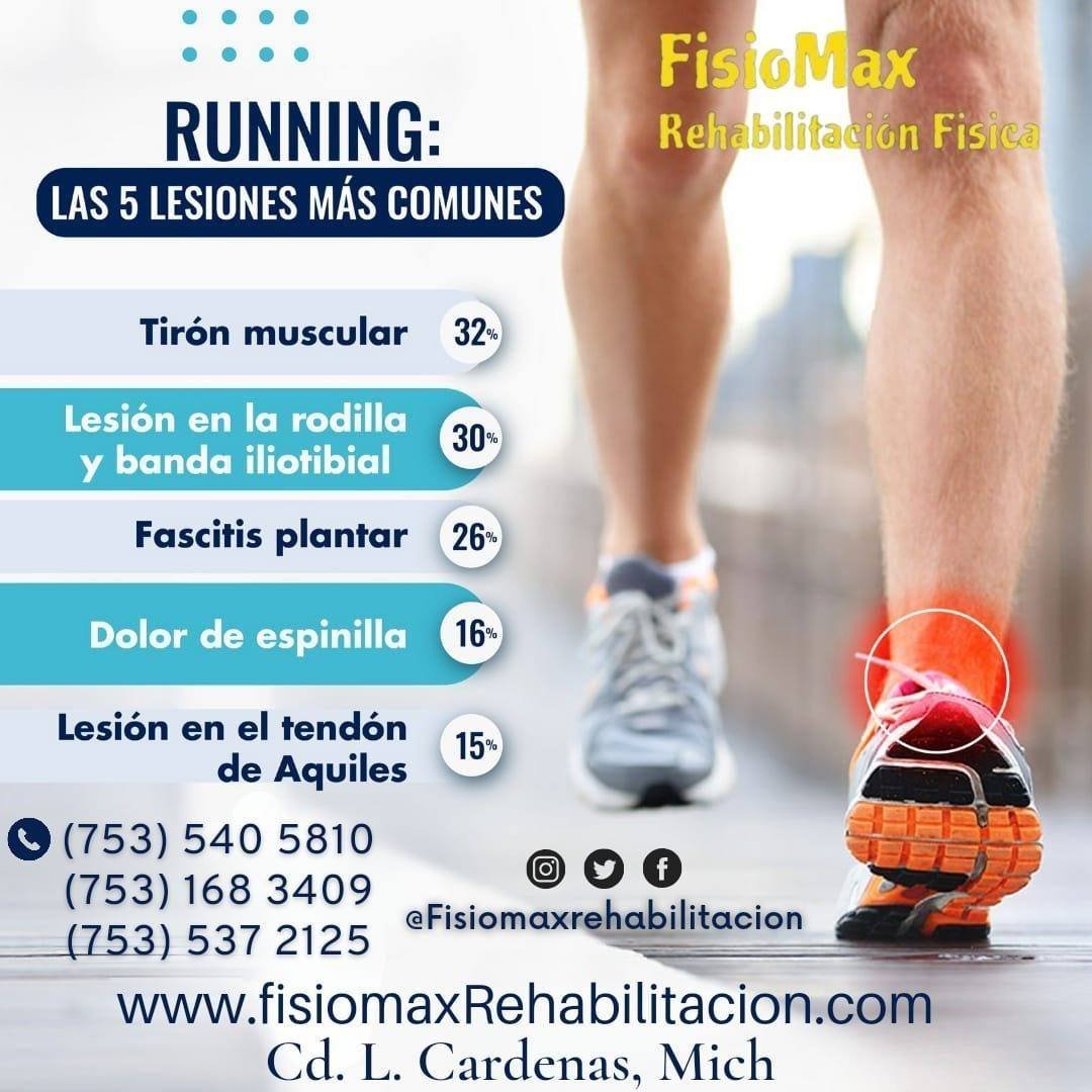 FisiomaxR's tweet photo. LAS 5 LESIONES MAS COMÚN
https://t.co/VvDofgW1WT
#fisoterapia #FISIOTERAPIAYREHABILITACION #terapiasholisticas
https://t.co/a9Xz2heEdb
https://t.co/1DewVhIadj https://t.co/ZpUiZ9PNeu