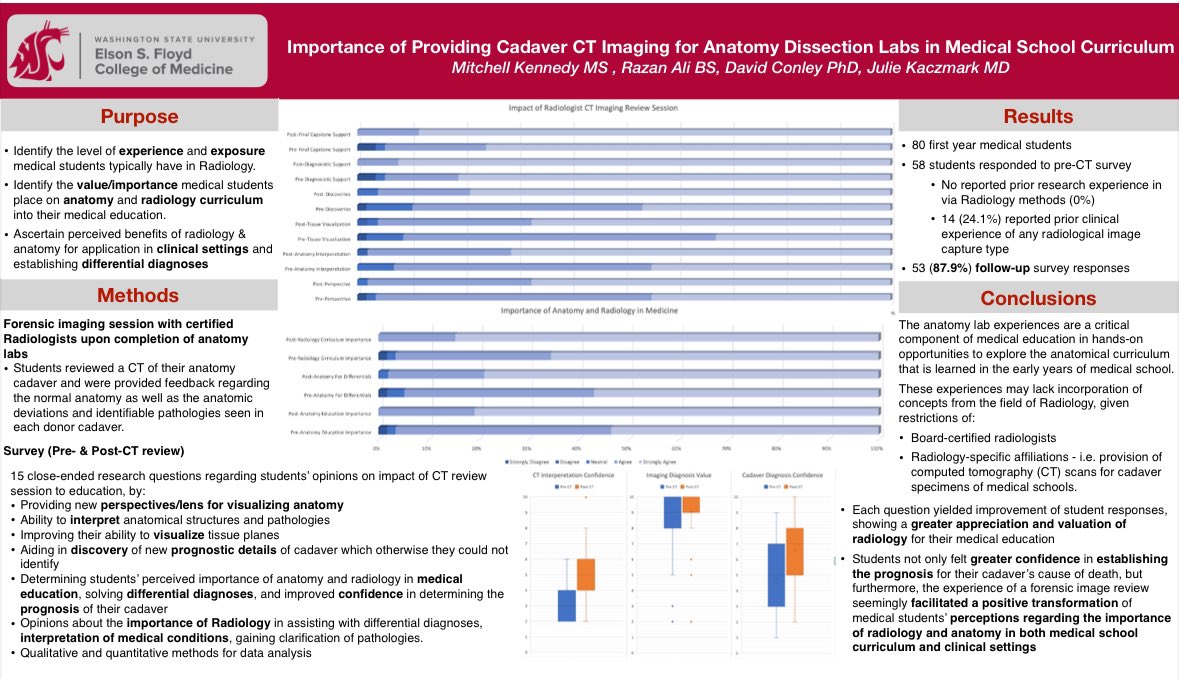 First time attending #AUR in Boston! Very happy that I could share one of my favorite components of the curriculum at Elson S Floyd College of Medicine, presenting a poster on the integration of CT imaging into anatomy lab curriculum