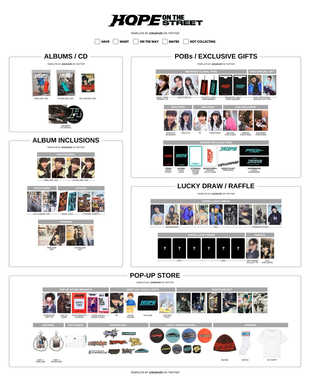 BTS J-HOPE HOBI HOTS PC PHOTOCARD WISHLIST WL TEMPLATES