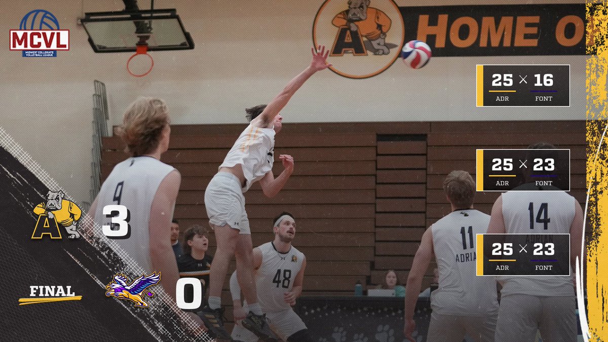 Adrian College Athletics (@adrianbulldogs) on Twitter photo Men's Volleyball Defeats Fontbonne in Three Straight Sets!
RECAP -- tinyurl.com/4dbe2xv9
#d3vb #GDTBAB Men's Volleyball Defeats Fontbonne in Three Straight Sets!
RECAP -- tinyurl.com/4dbe2xv9
#d3vb #GDTBAB