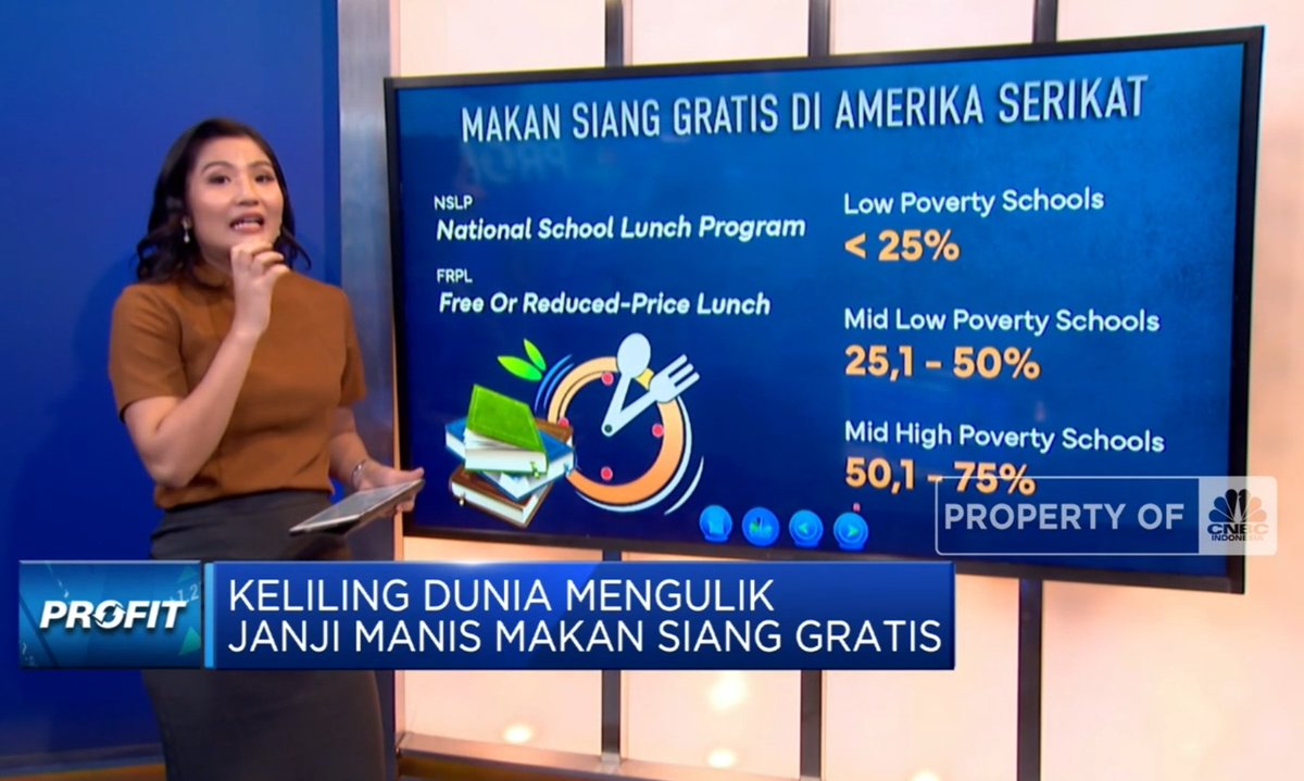 EndroyonoA's tweet photo. The free meal program in Indonesia is the basic basis for preventing stunting to produce superior human resources by 2045. Implementing the program requires community participation.  
Experience in USA, China &amp; India is the best reference.
https://t.co/zglUJnySqj https://t.co/O7tMD30Tsn
