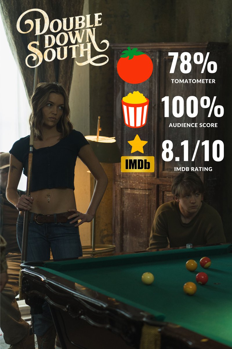The numbers are in! People are loving DOUBLE DOWN SOUTH! Check the links in our bio to watch DOUBLE DOWN SOUTH on all digital platforms now! #doubledownsouth #keno #pool #academyaward #tomschulman #kimcoates #lilisimmons #indie #indiefilm #cinema #independentfilm #filmstowatch