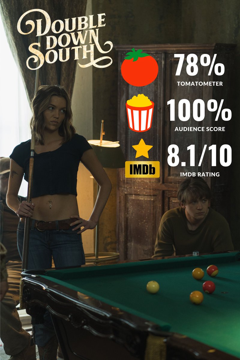 The numbers are in! People are loving DOUBLE DOWN SOUTH! Check the links in our bio to watch DOUBLE DOWN SOUTH on all digital platforms now!

#doubledownsouth #keno #pool #academyaward #tomschulman #kimcoates #lilisimmons #indie #indiefilm #cinema  #independentfilm #filmstowatch