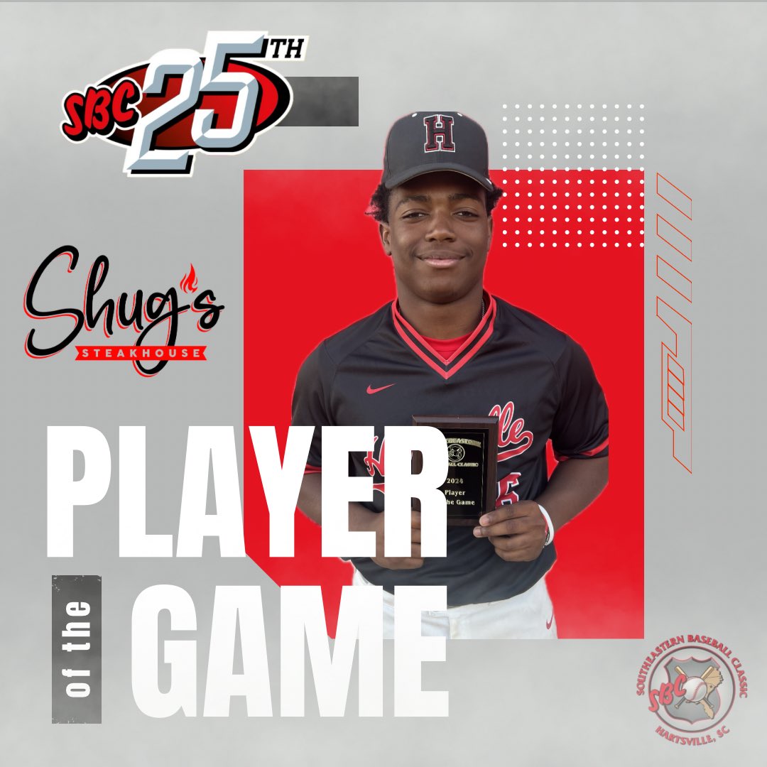 Congratulations to Web Barnes on being named the Shug’s Steakhouse Player of the Game for Game 16 of the Southeastern Baseball Classic. Web’s solo shot in the third proved to be the difference in the Foxes 2-1 win over Andrew Jackson.