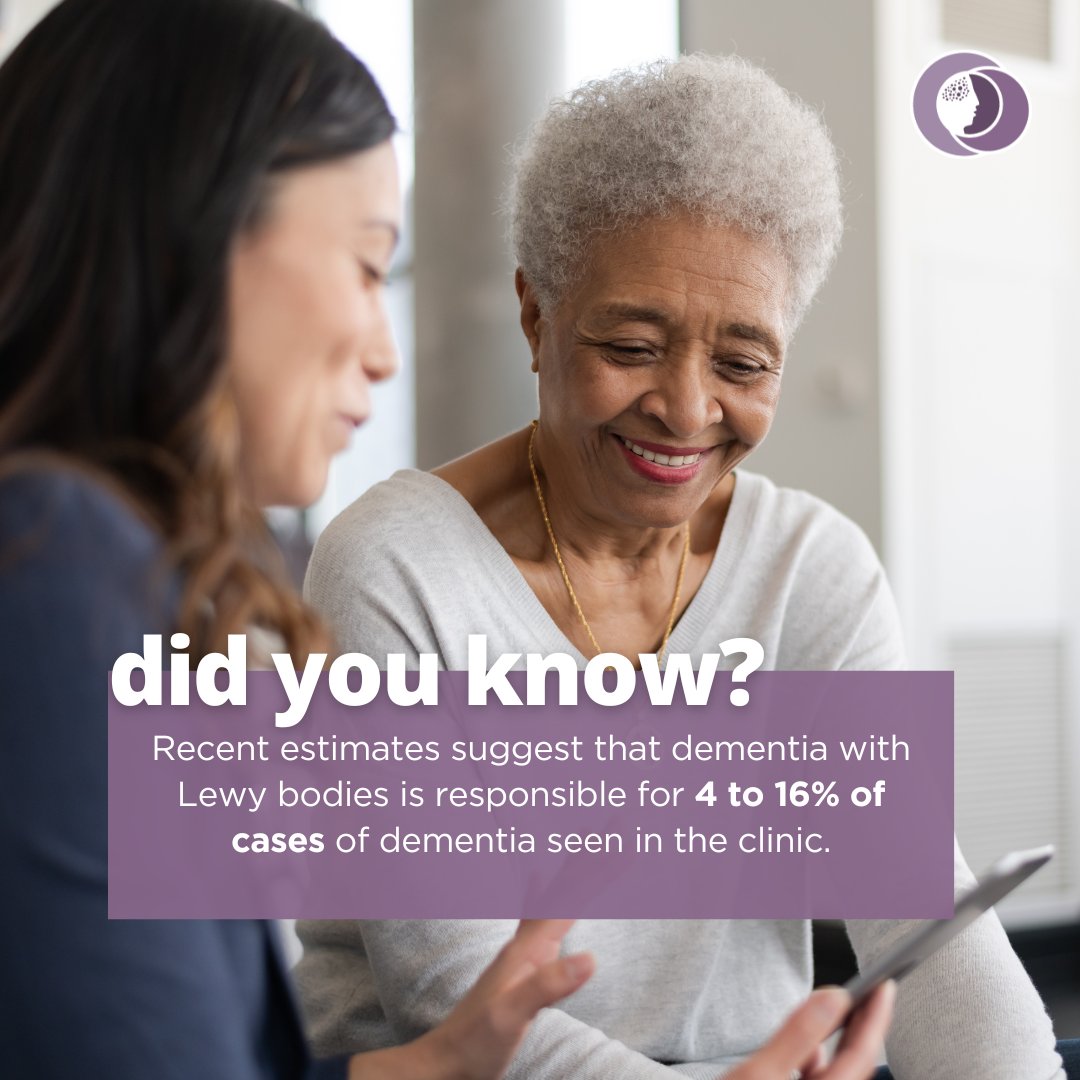 Dementia with Lewy bodies can be challenging to diagnose, and the true prevalence of this disease remains unknown to us. Learn more in LBD: The State of the Science at ow.ly/sp1o50PEBAl #lewybodydementia #research